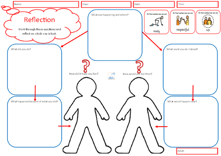 A drawing of two people

AI-generated content may be incorrect.